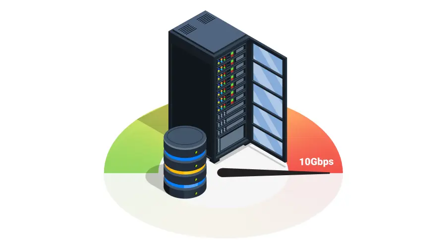 10gbps vps