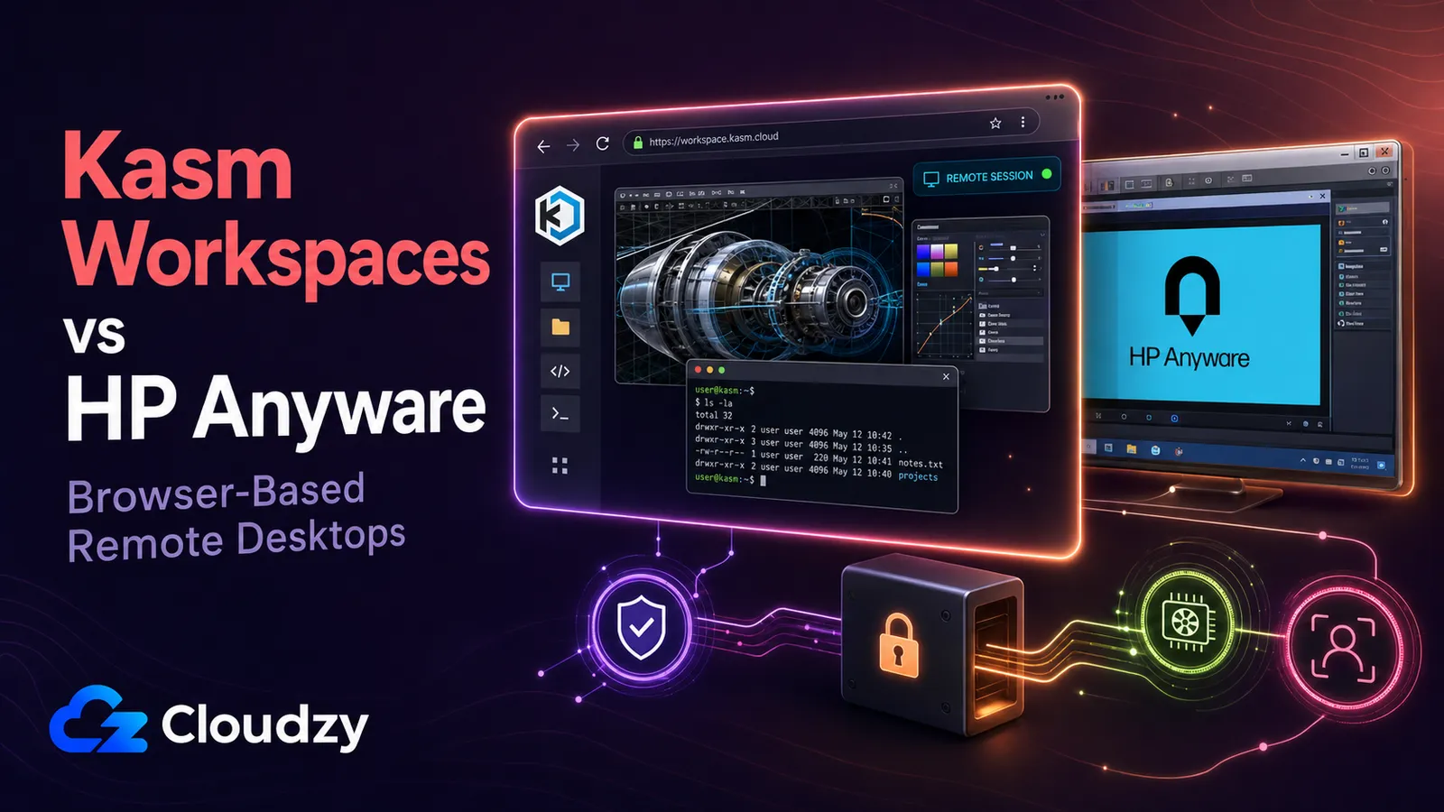 Title card reading Kasm Workspaces vs HP Anyware, Browser-Based Remote Desktops, beside a browser tab rendering a 3D CAD model and a separate Windows desktop