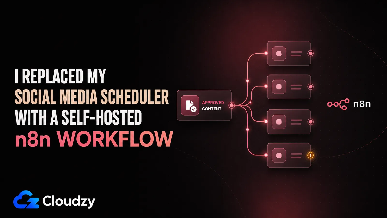 An approved-content node fanning out to four social publishing branches in an n8n workflow, one of them flagged with an error