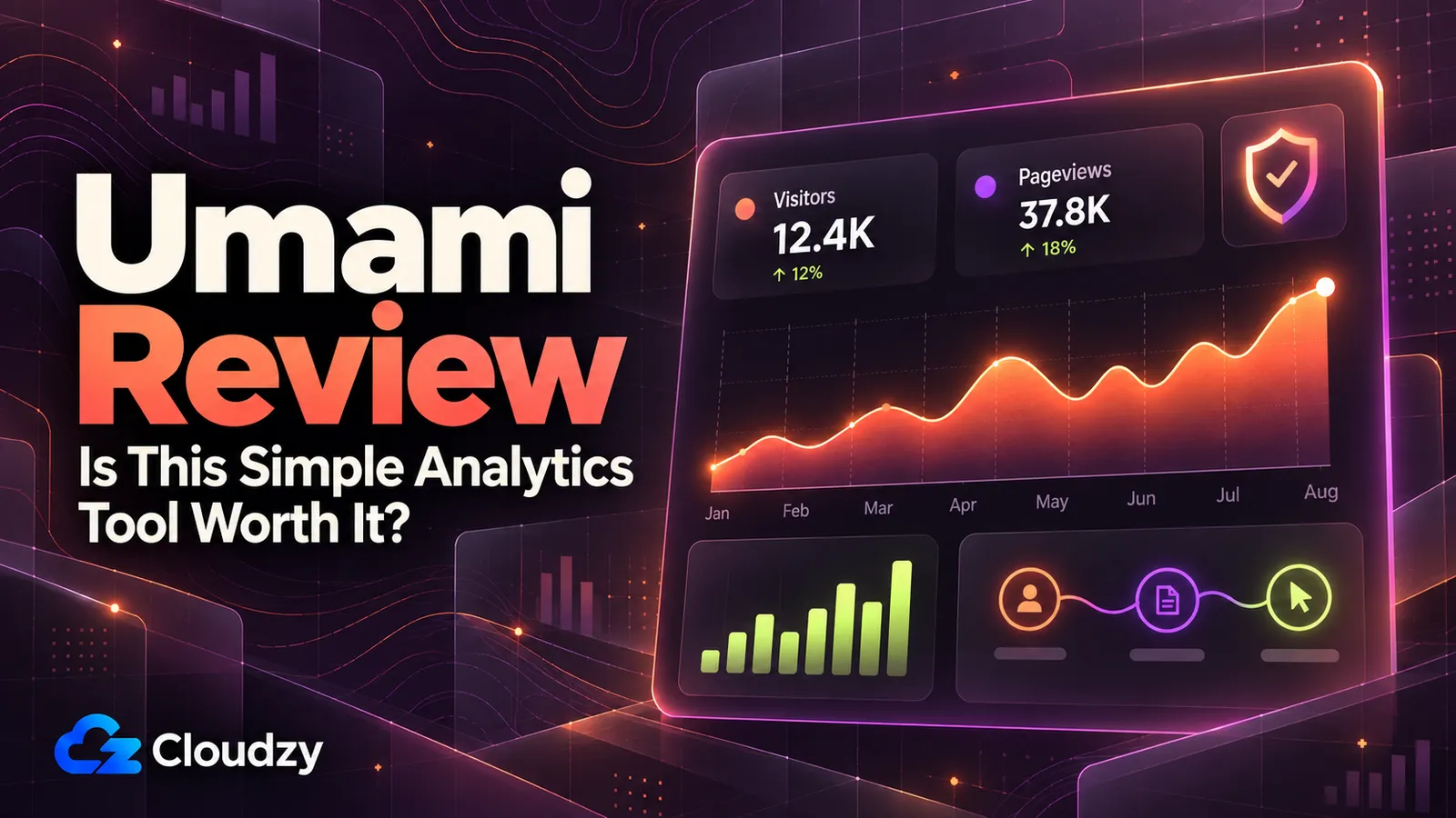 Umami review cover showing an analytics dashboard with visitor and pageview counts and a rising traffic chart