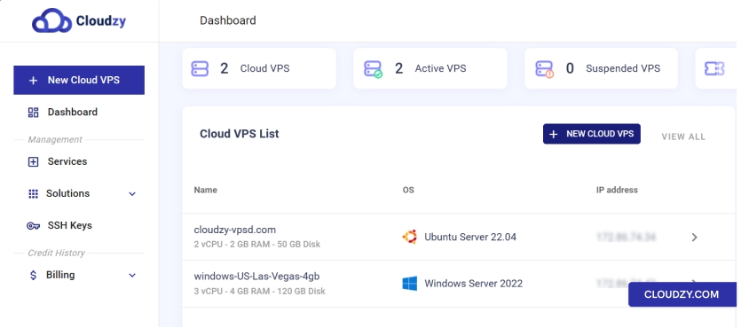 Cloud VPS List