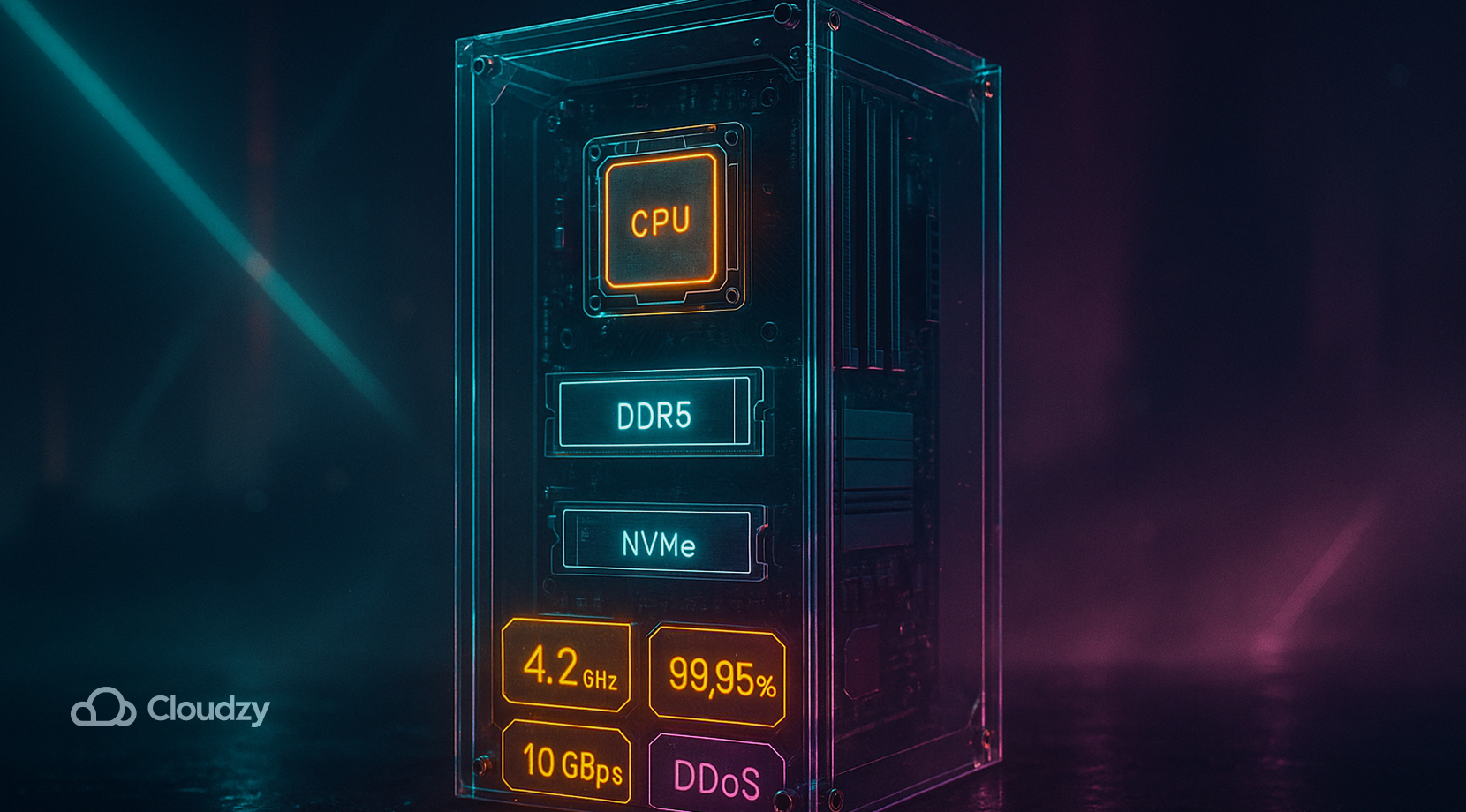 An ultrareal transparent server tower in exploded micro-view reveals CPU heatspreader, DDR5, NVMe; four edge badges read 4.2 GHz, 10 Gbps, 99.95%, DDoS. Calm, high-trust glow.
