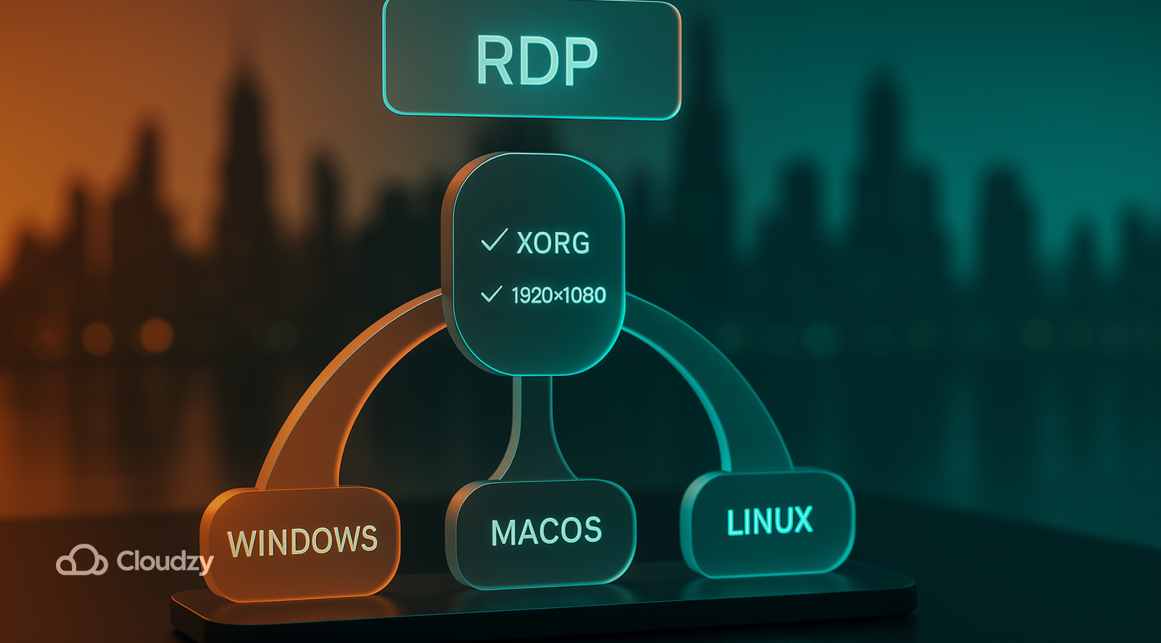 Three slim glass tabs arc toward a central node engraved RDP; tabs labeled WINDOWS, MACOS, LINUX. The node shows two tiny ticks: XORG and 1920×1080.