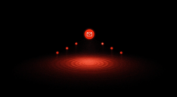 Types of Email Protocols