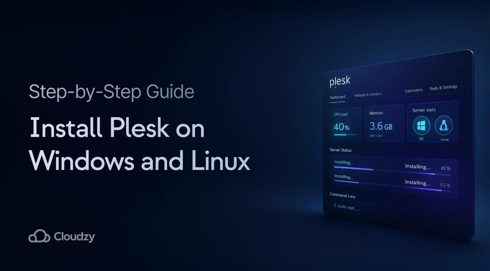 A Plesk control panel dashboard showing installation progress for Windows and Linux servers. The interface displays CPU load at 40%, memory usage of 3.6 GB, and real-time installation status with progress bars and command-line prompts.