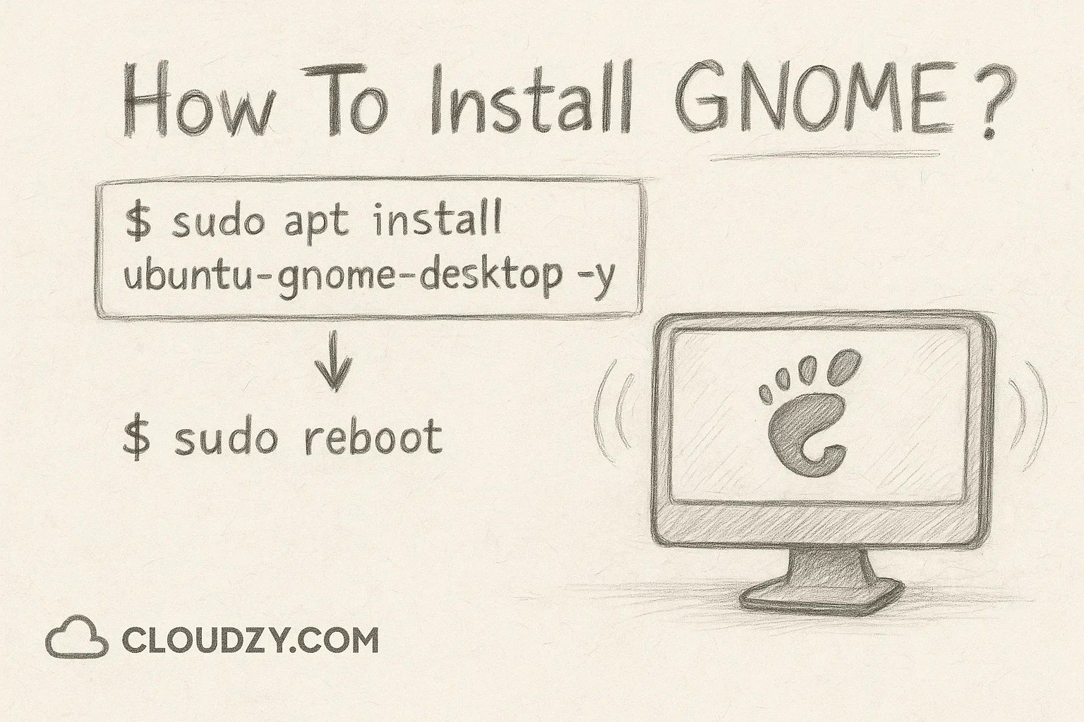 GNOME installation steps for the desktop environment