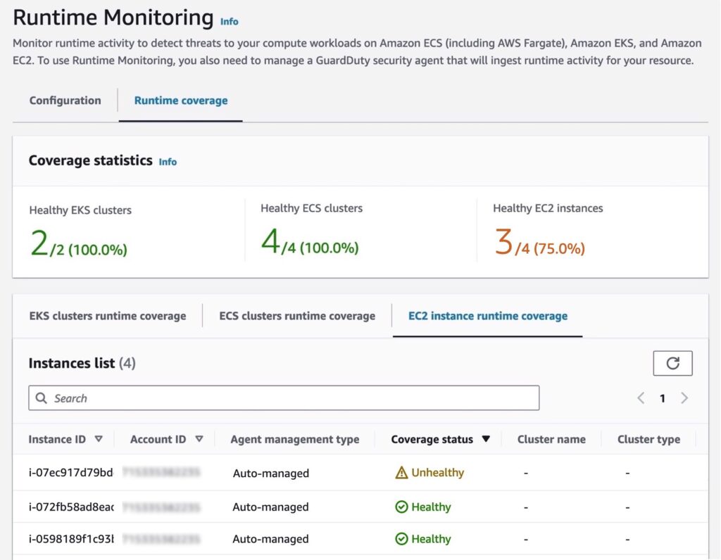What Is Cloud Security Monitoring? How to Stay Ahead of Attackers in ...