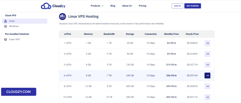 Pricing page