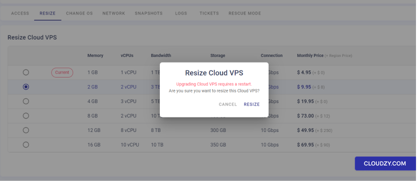 Complete VPS Resize