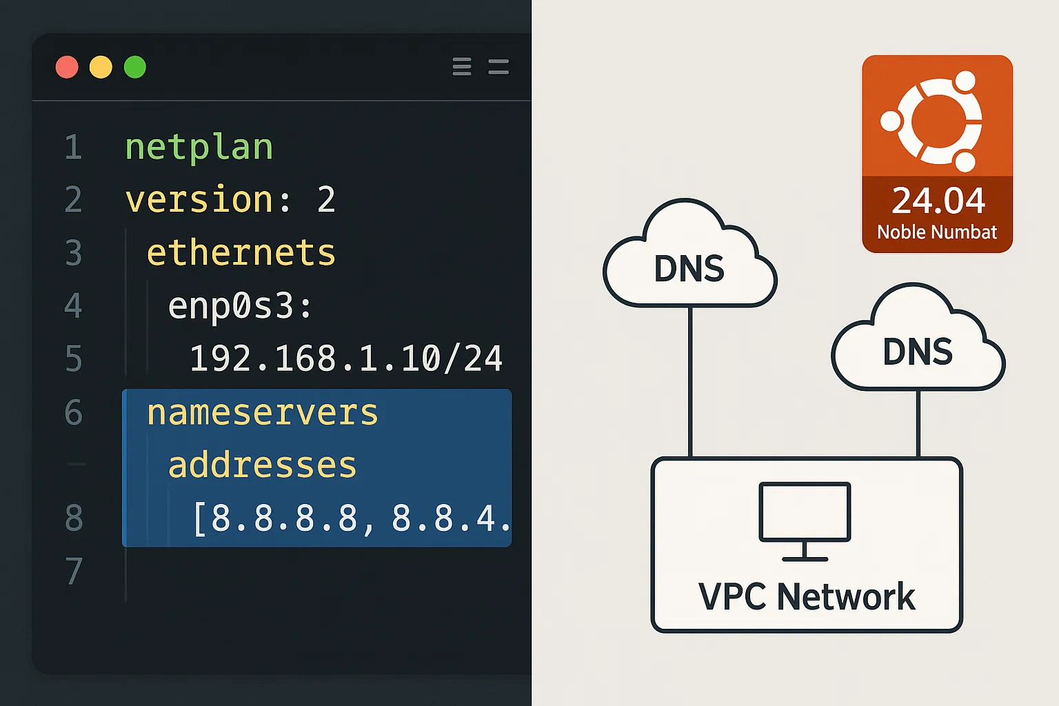 Ubuntu 24.04 Netplan YAML configuration displaying DNS nameservers setup with network diagram showing VPC DNS server connections