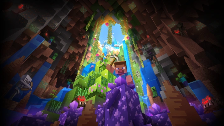 Modded Minecraft Servers Prerequisites