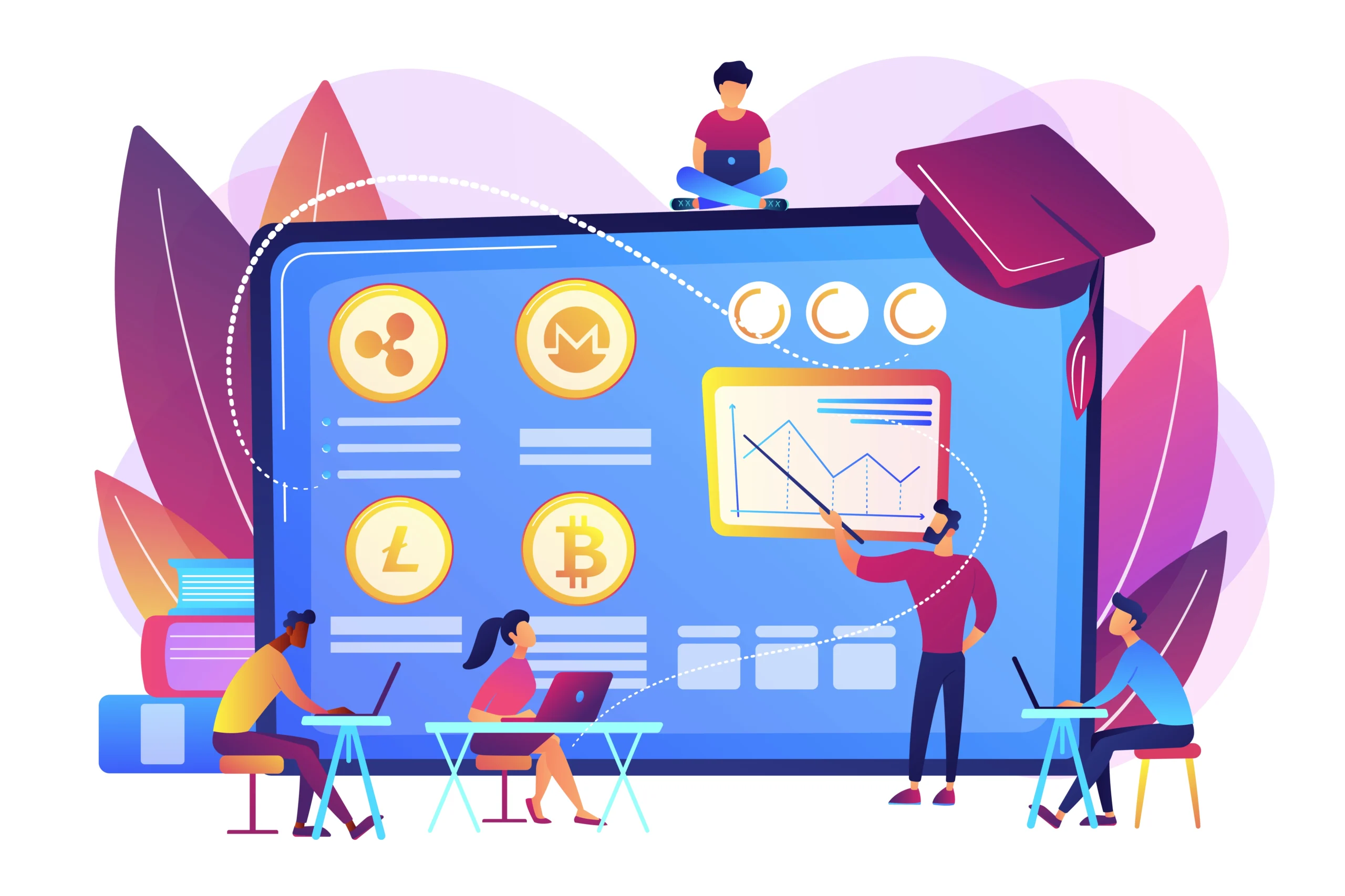 Educational materials including books charts and demo trading platform showing continuous learning resources for CFD traders