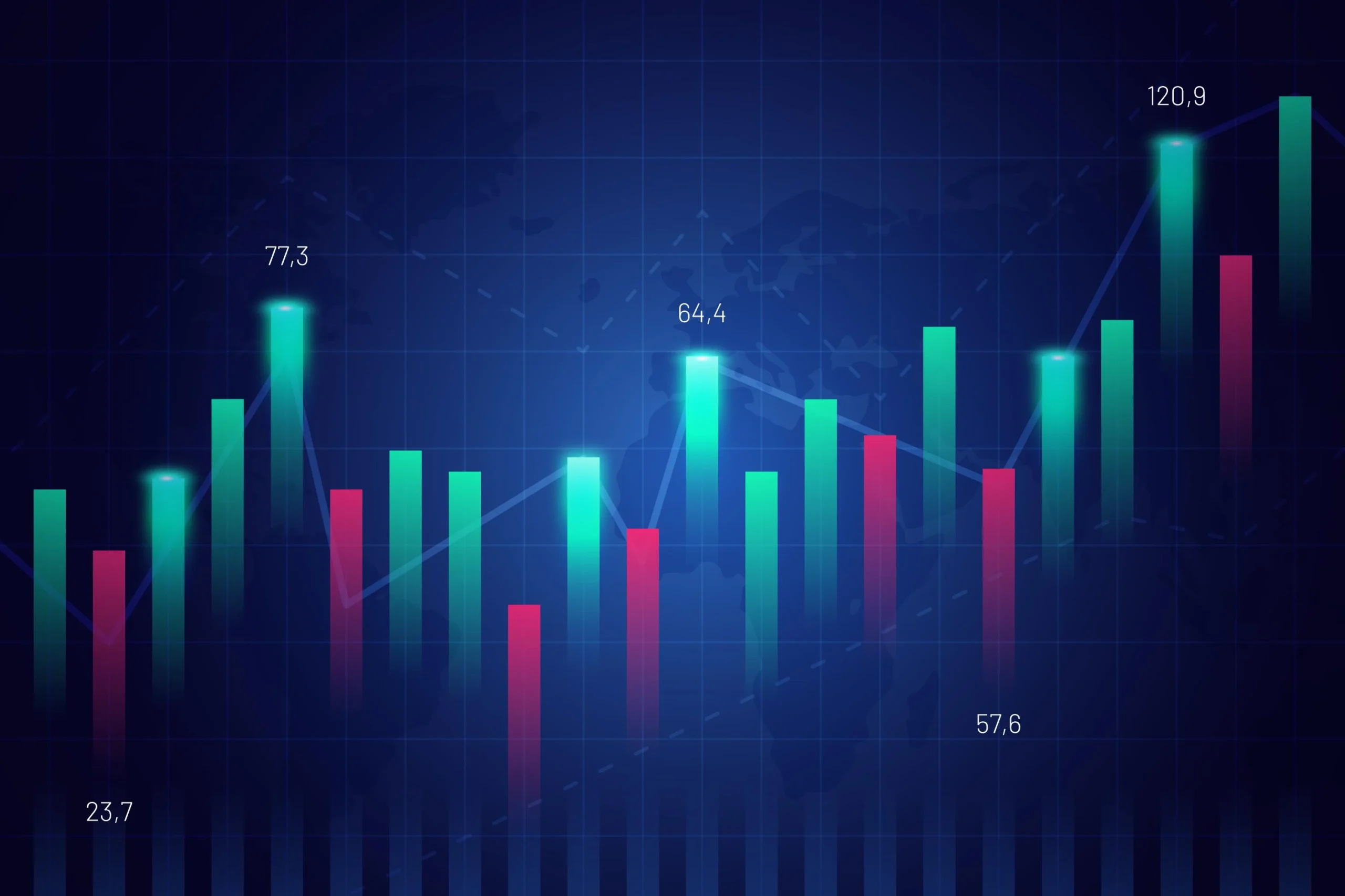 Clean stock market chart showing price movements over multiple days illustrating swing trading timeframes and opportunities
