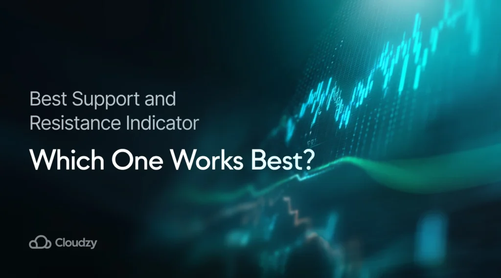 Best support and resistance indicator comparison showing Pivot Points and Fibonacci levels on forex trading charts
