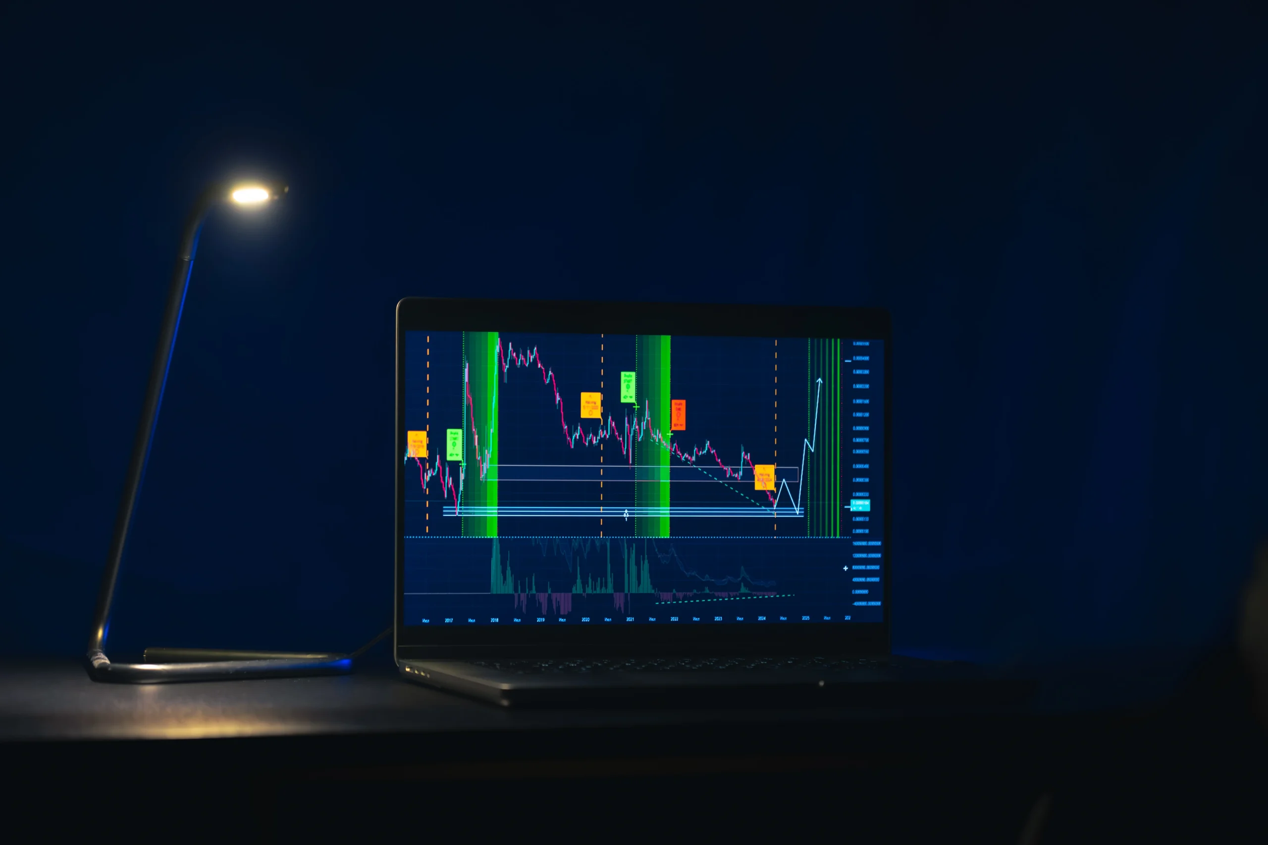 Professional scalping trading setup with multiple monitors showing tick charts, order books, and real-time market data