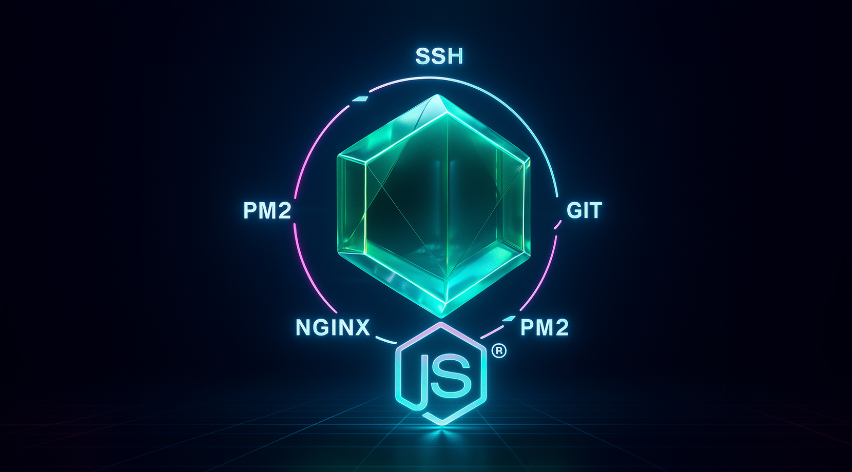 Node JS VPS Hosting 16 Set Up a Node.js VPS