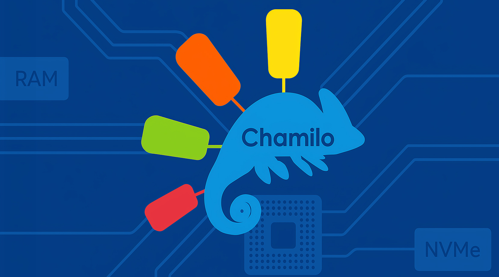 Chamilo Hosting | One-Click Chamilo VPS on Ubuntu 24.04 6 About 11 1