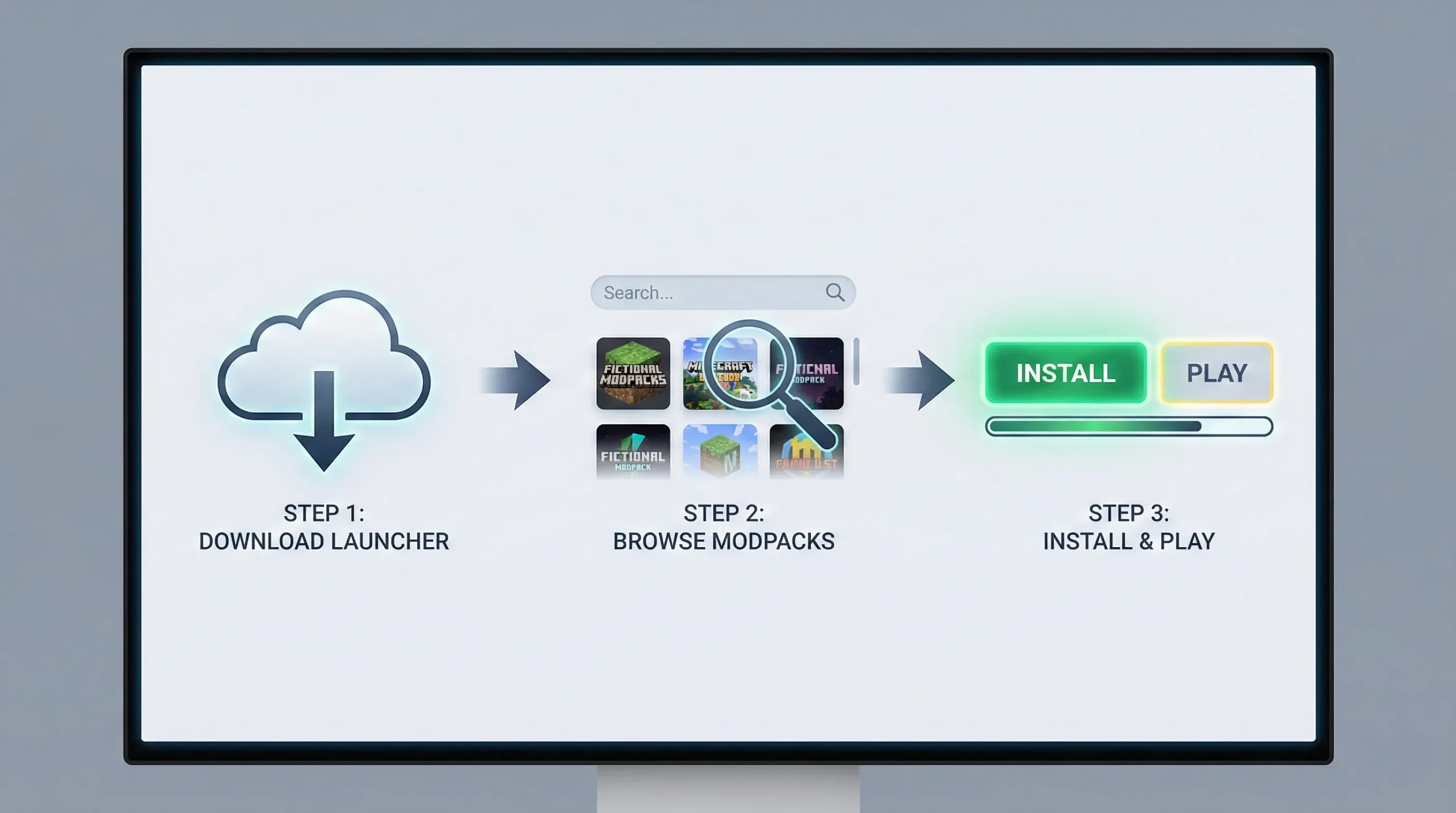 A sleek, modern software interface displays a simple three-step installation process, highlighting a search bar and a prominent green "Install" button for a selected modpack.