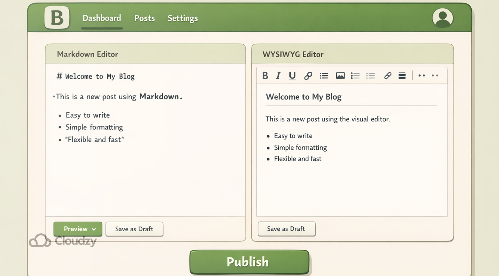 best flat-file CMS Bludit dashboard comparing Markdown and WYSIWYG editors for writing posts, previewing drafts, and publishing content with a simple blog-focused interface.