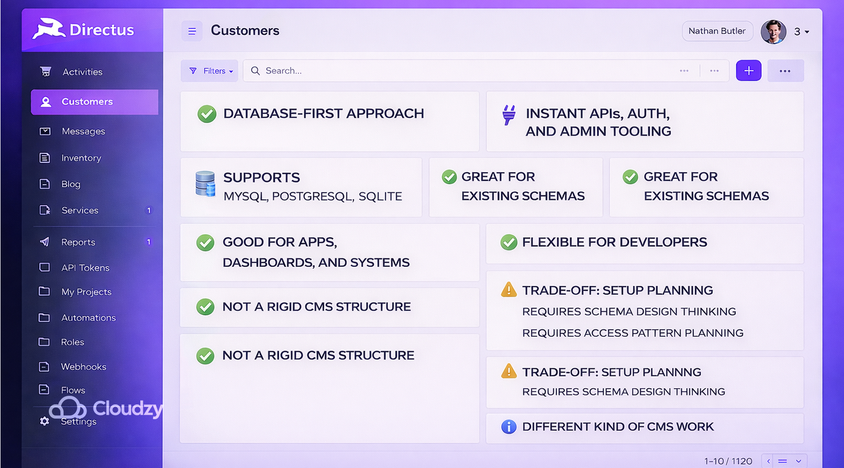 open-source WordPress alternatives Directus dashboard showing database-first architecture, API and admin tooling, support for existing schemas, flexible developer workflows, and planning trade-offs for setup.