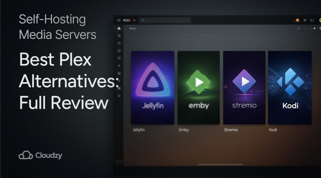 “Best Plex Alternatives” hero with Jellyfin, Emby, Stremio, and Kodi tiles, a quick guide to plex alternatives.