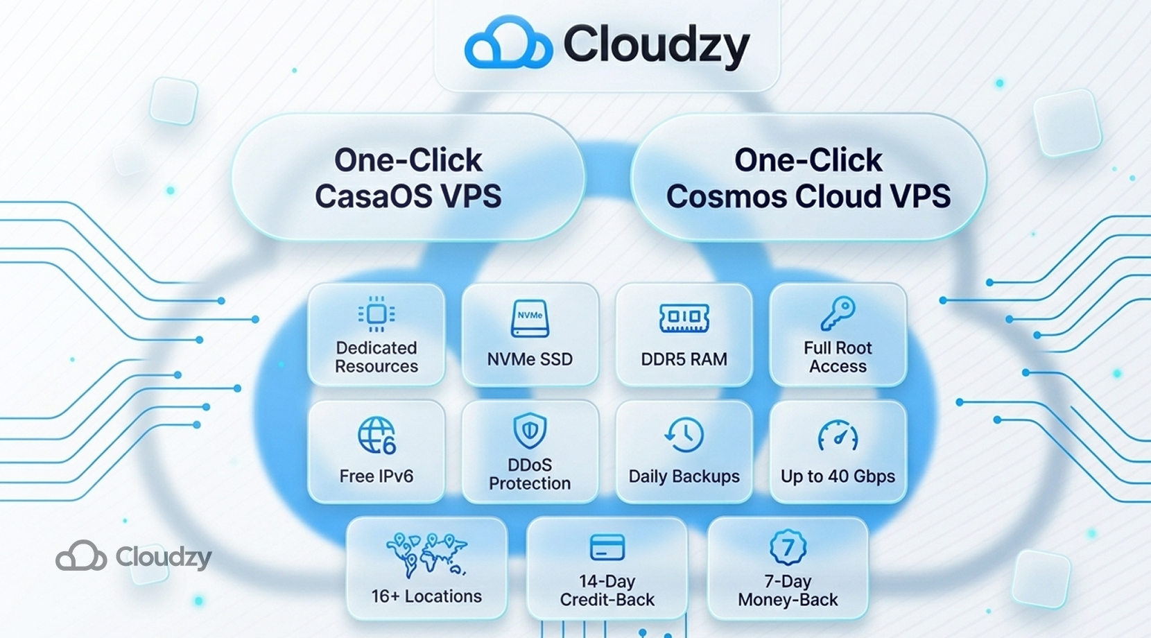 Best Self-Hosted Cloud Platforms with a Web UI comparison graphic, CasaOS vs Cosmos Cloud on Cloudzy VPS.