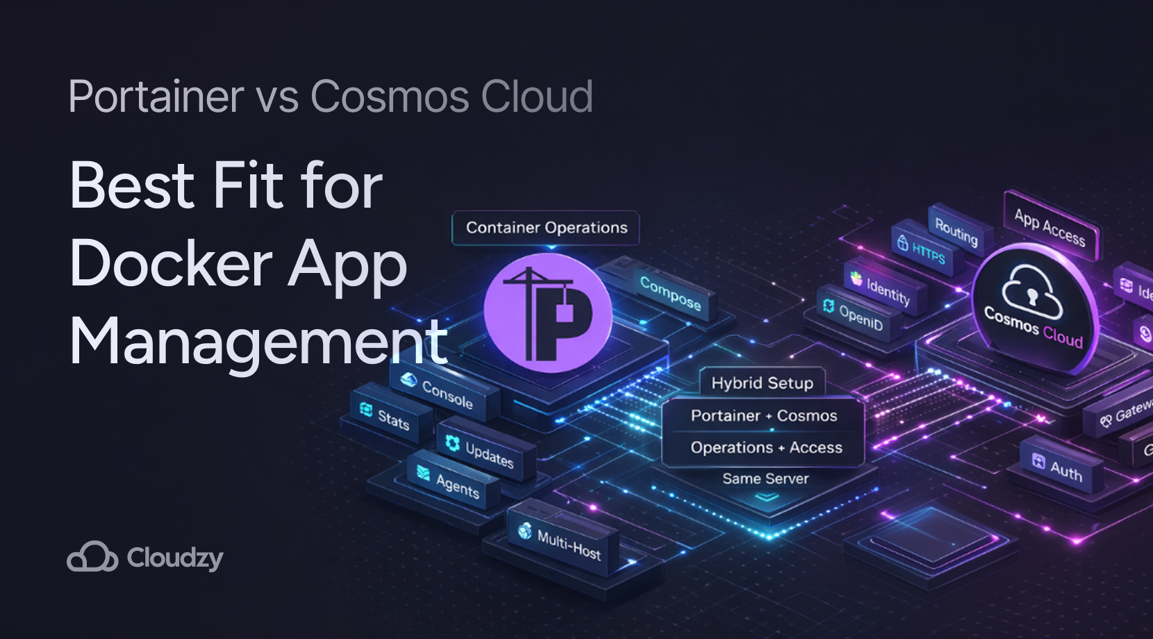 Portainer vs Cosmos Cloud for Managing Docker Apps cover with hybrid setup diagram and neon ops vs access blocks.