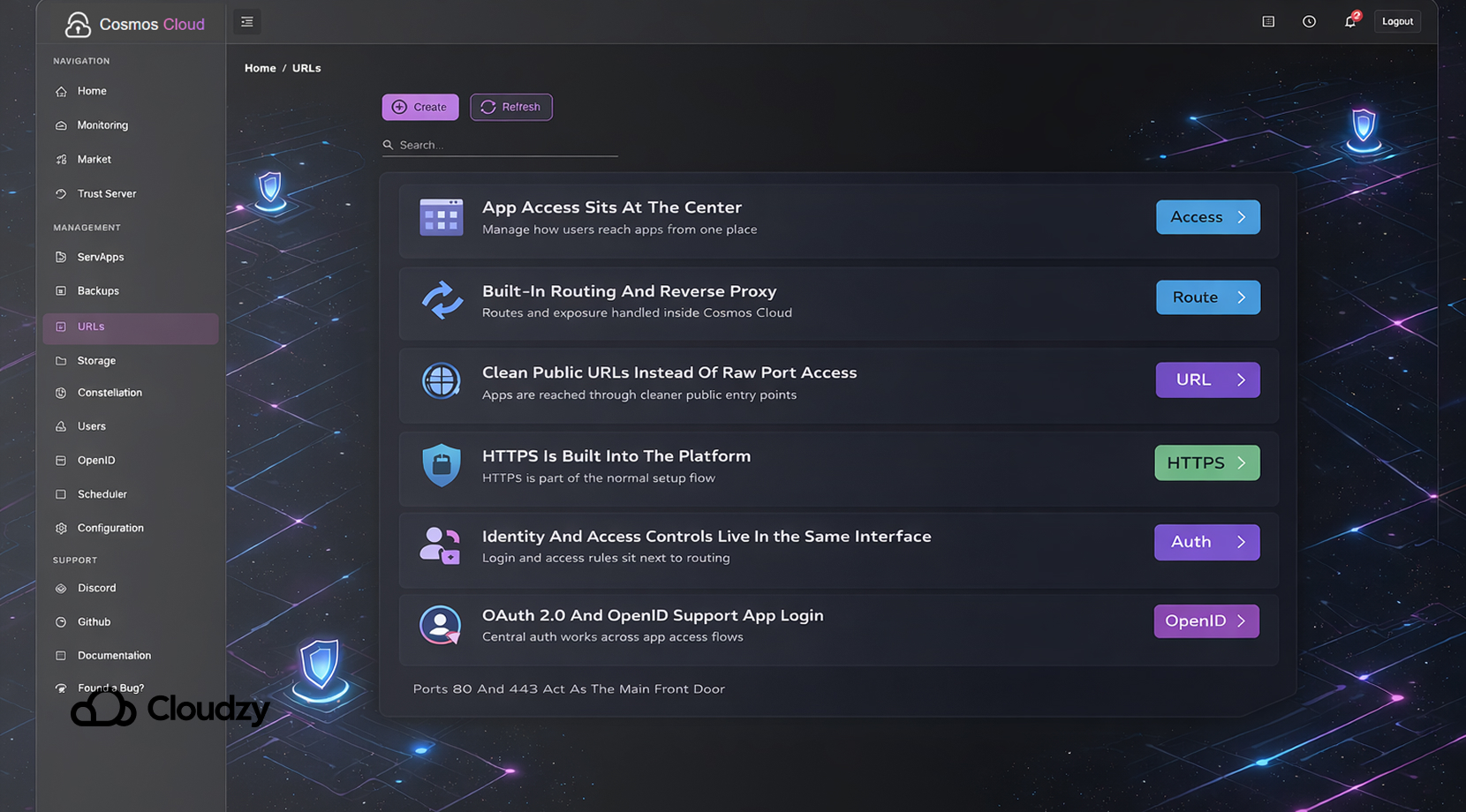 Feature Image 2026 04 09T161416.848 Cosmos Cloud URLs screen with access, routing, HTTPS, auth, OpenID in Portainer vs Cosmos Cloud for Managing Docker Apps