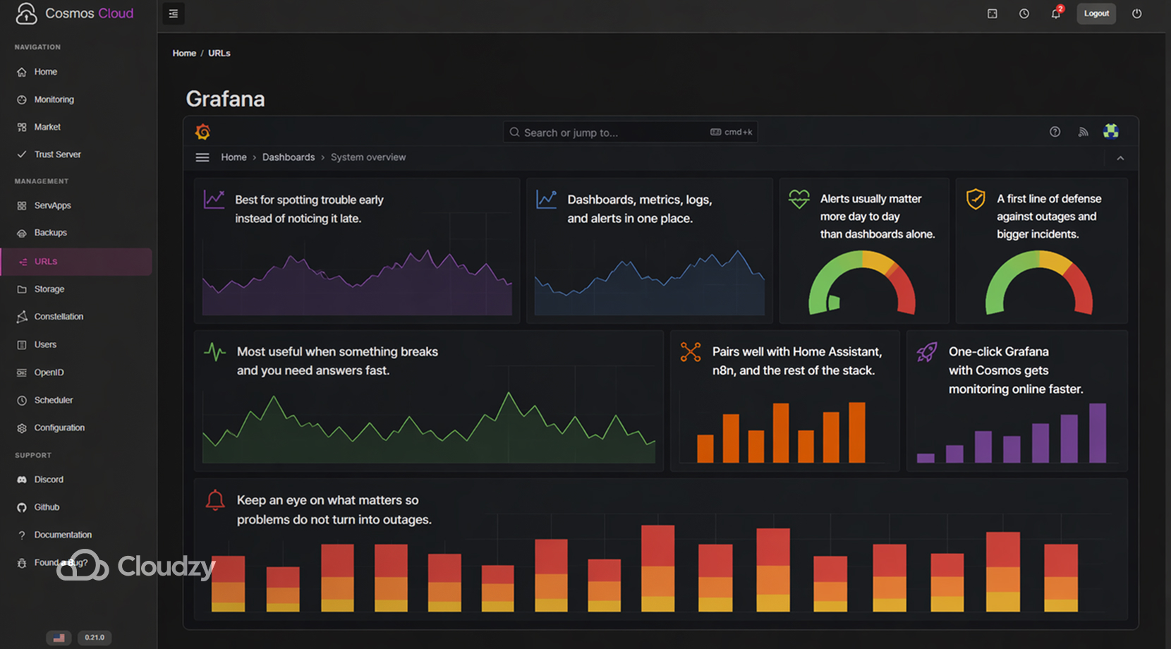 Best Self-Hosted Apps You Can Run with Cosmos Cloud, Grafana dashboard inside Cosmos Cloud sidebar layout.