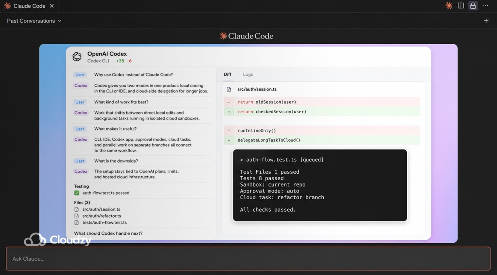 claude code alternatives showing OpenAI Codex, one of the Best ai coding tools for CLI, IDE, and cloud task workflows.