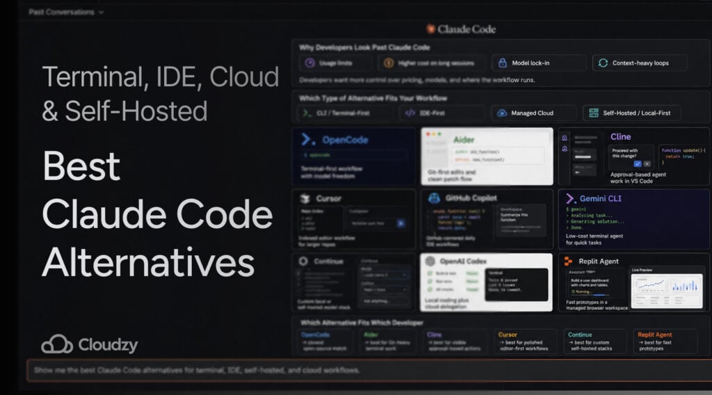 claude code alternatives cover best ai tools for developers across terminal, IDE, cloud, and self-hosted workflows.