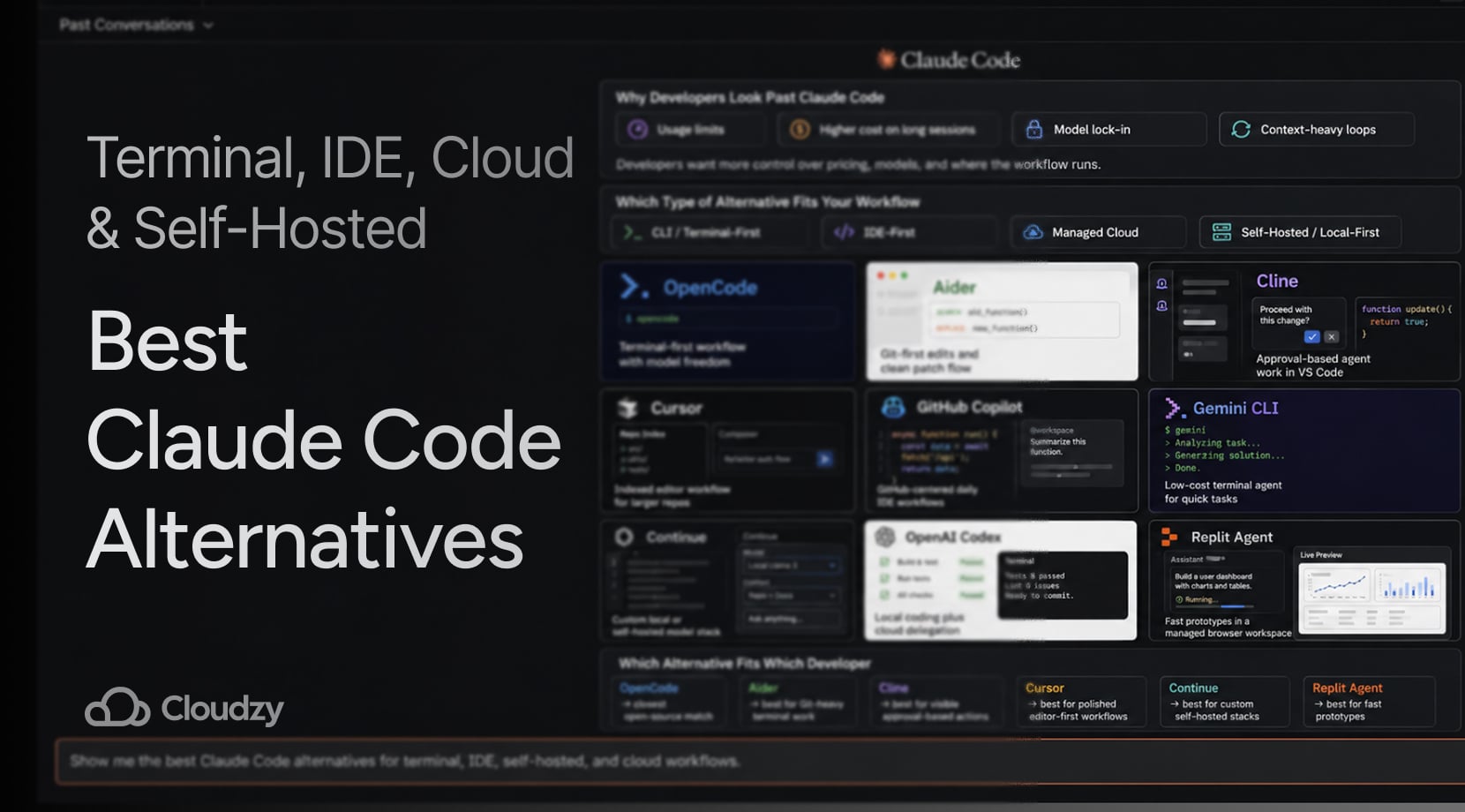 claude code alternatives cover best ai tools for developers across terminal, IDE, cloud, and self-hosted workflows.