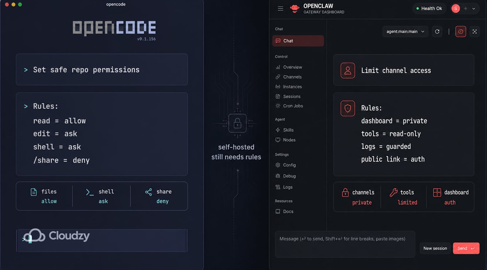 opencode vs openclaw permissions screen showing repo rules, channel limits, and private dashboard controls.