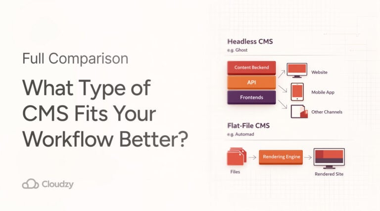 Hlavní obrázek pro Headless CMS vs. Flat-File CMS s velkým srovnávacím nadpisem vedle zjednodušených diagramů pracovních postupů bezhlavého publikování a vykreslování plochých souborů.