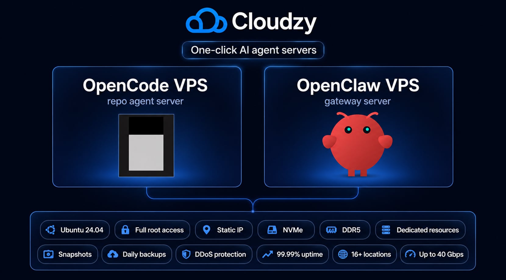 opencode vs openclaw Cloudzy VPS graphic for one-click AI agent servers and shared hosting features.