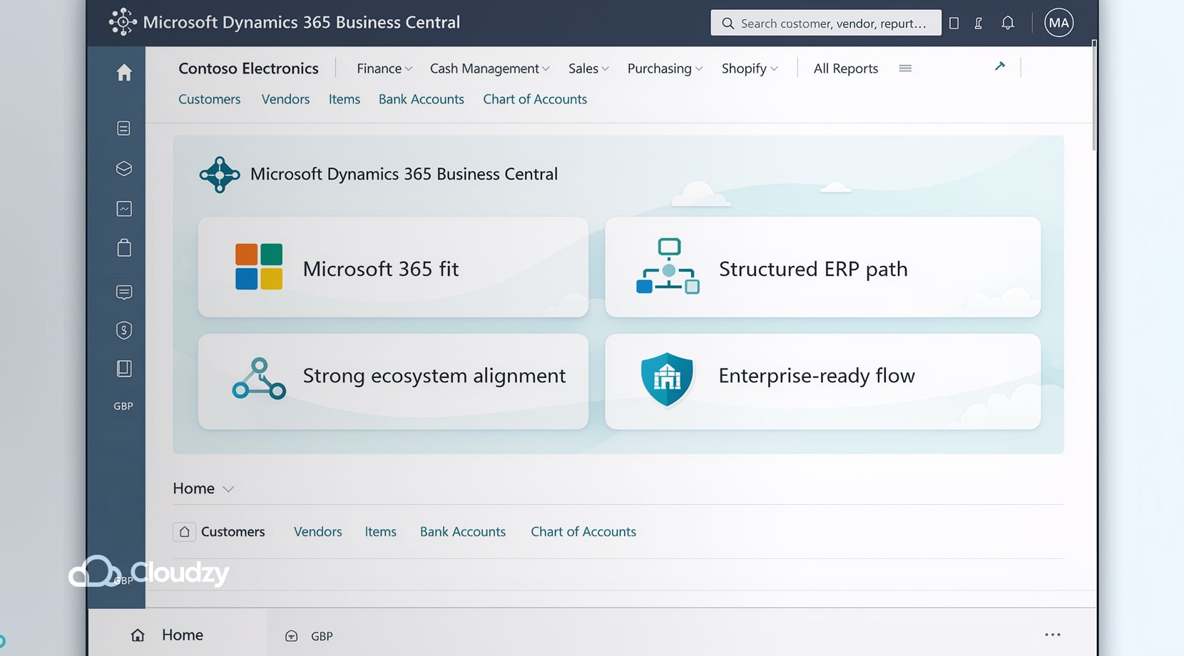 Odoo review comparison graphic showing Microsoft Dynamics 365 Business Central homepage UI with feature cards highlighting Microsoft 365 fit, structured ERP path, ecosystem alignment, and enterprise-ready workflows.