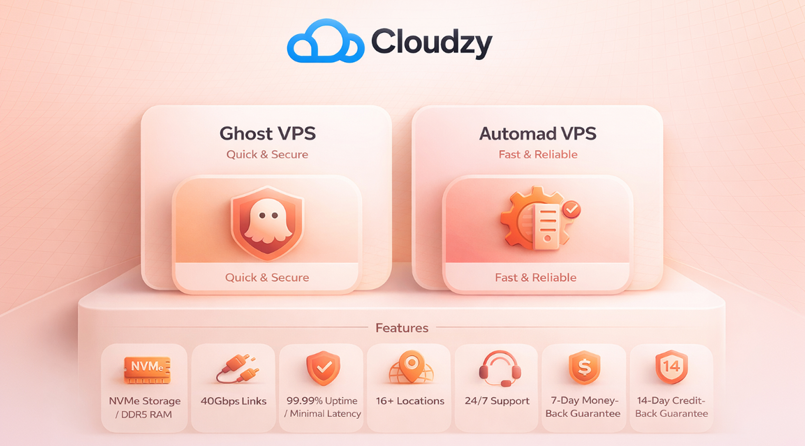 Promotional graphic for Headless CMS vs. Flat-File CMS featuring Ghost VPS and Automad VPS cards with icons for NVMe storage, uptime, locations, support, and refund guarantees.
