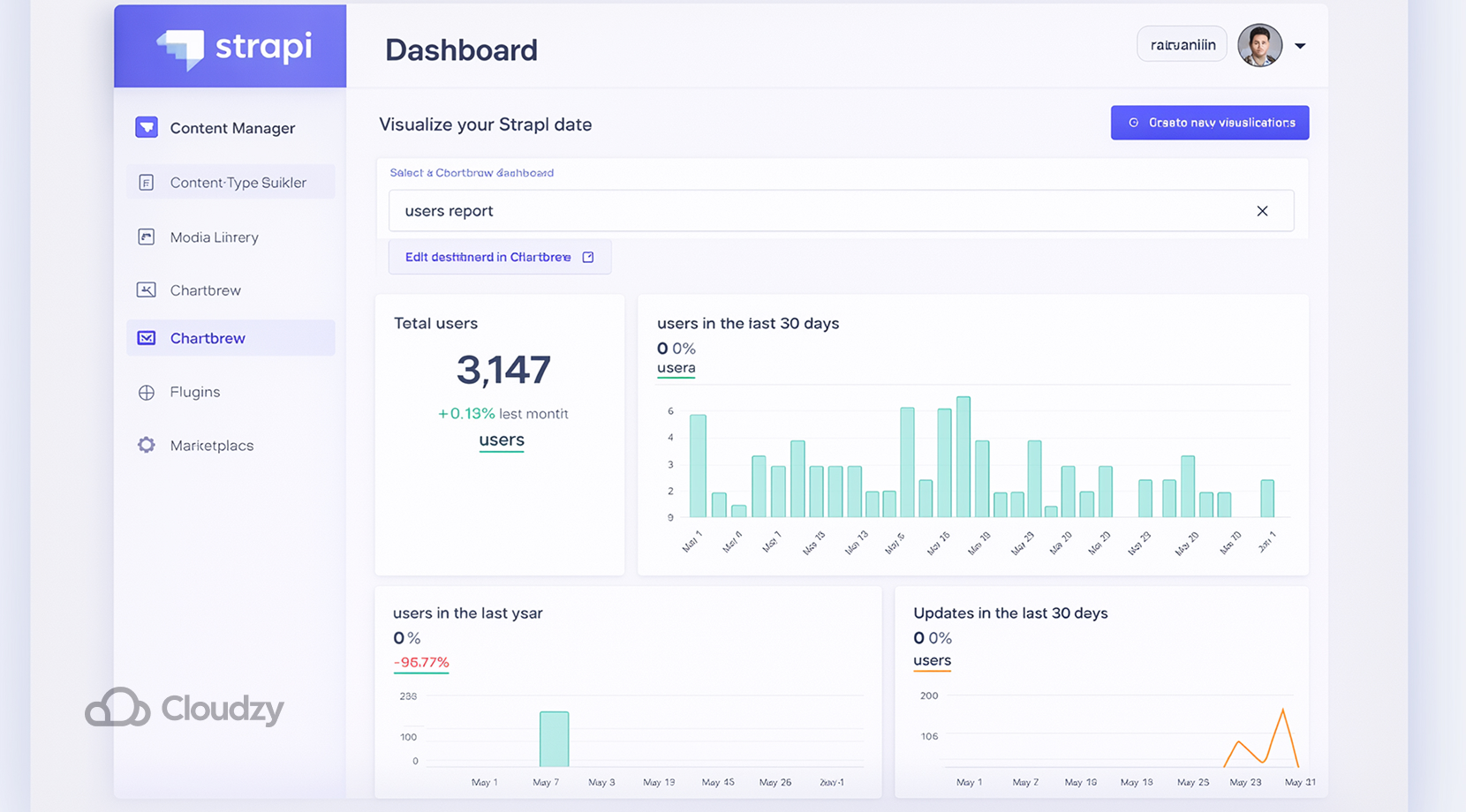 Open-source WordPress alternatives Strapi dashboard showing content manager tools, plugin areas, charts, user reports, and analytics for a headless CMS workflow.