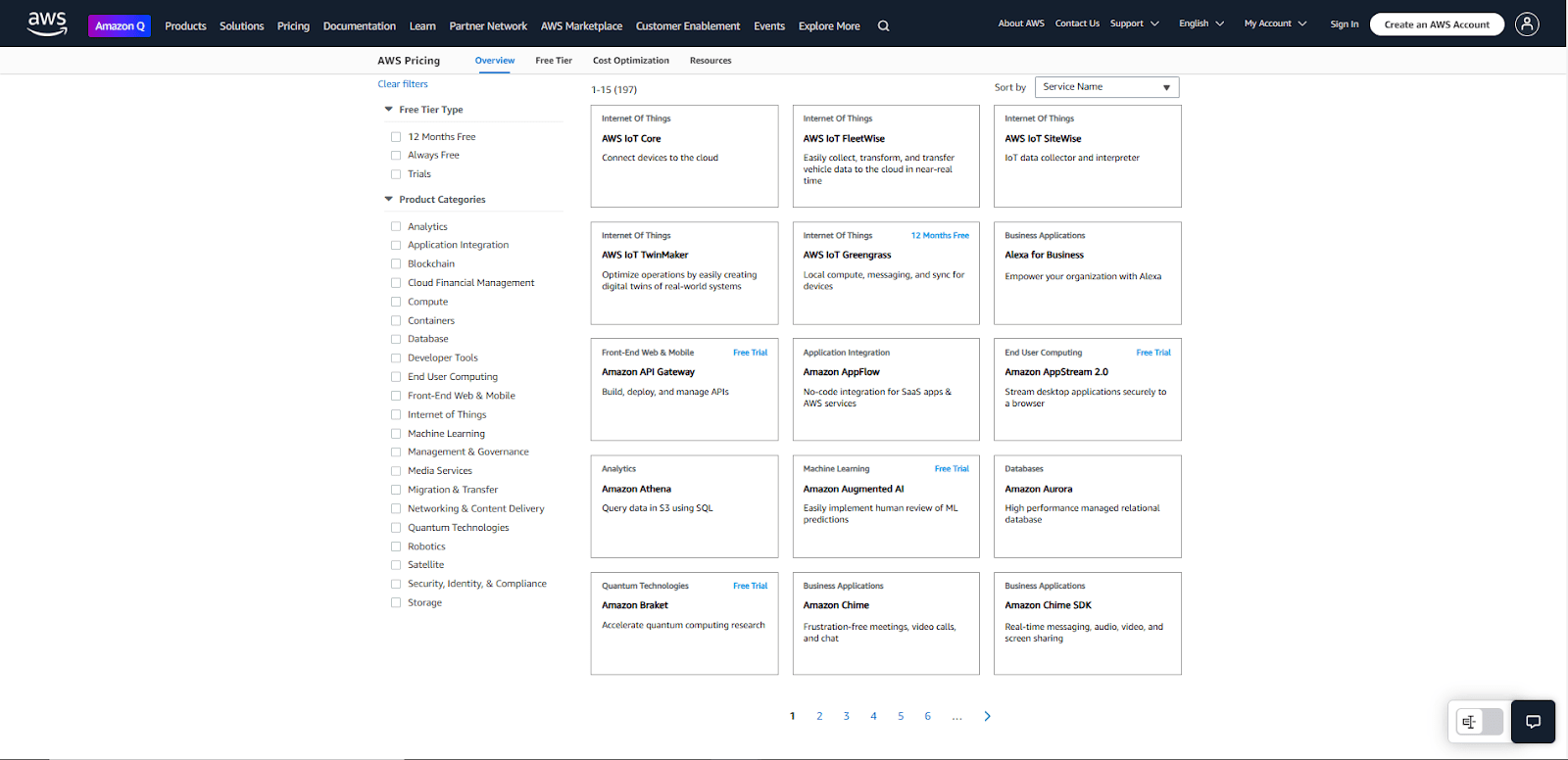  Image of AWS’s confusing list of services.