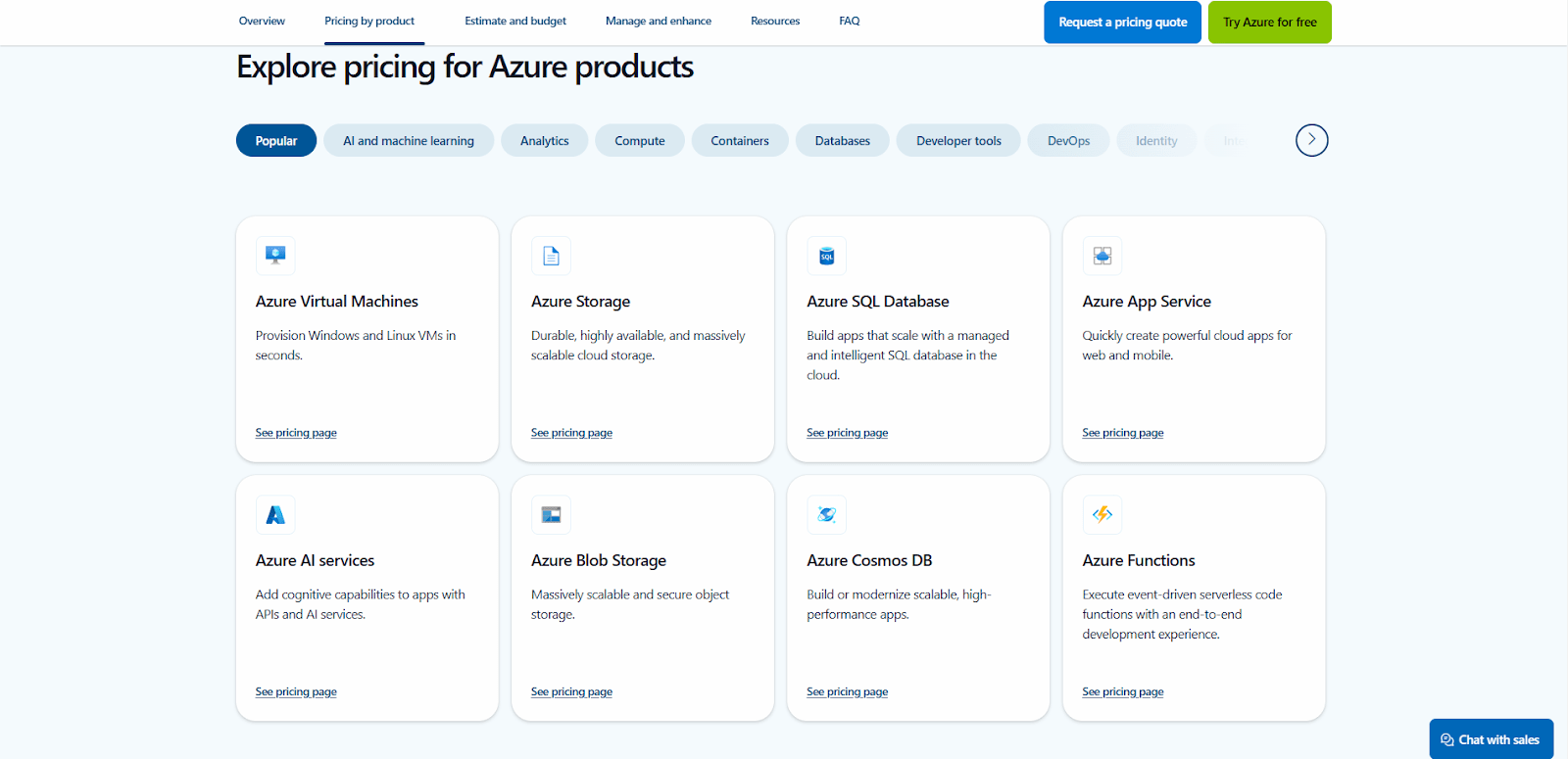 Image of Azure’s various services and tools.