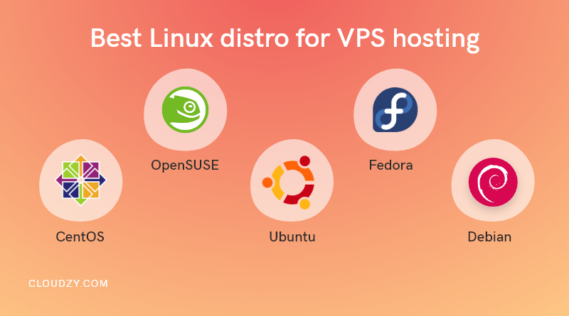 Best Linux distro for VPS hosting