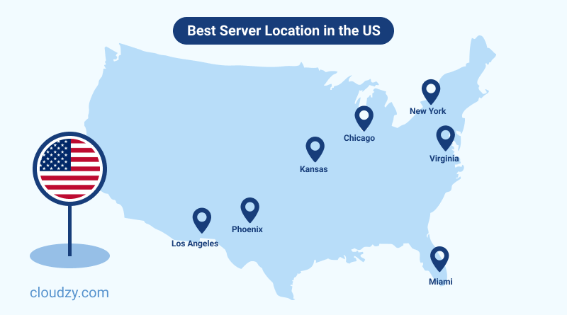 best server locations in the us