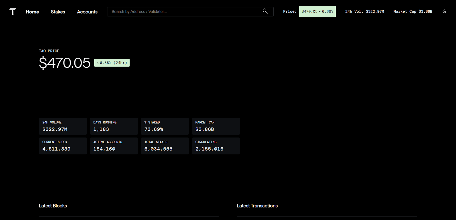 Bittensor’s market info, available on its website .