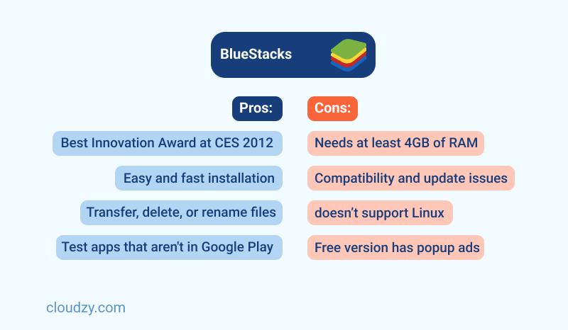 What is a Good Processor Speed? Check Tables [2024] - InGameLoop