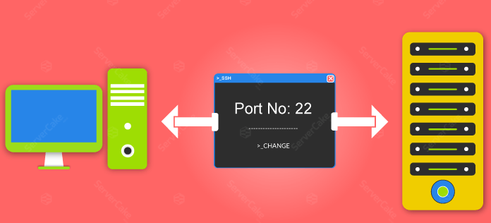 change ssh port