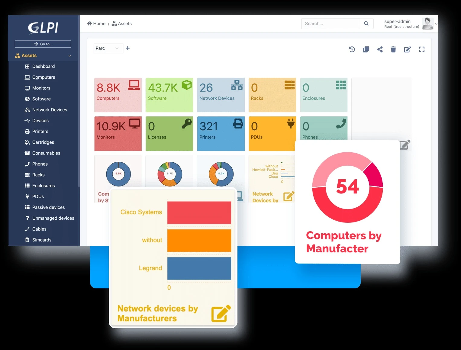  GLPI CMDB visualizing computers, software, network devices, etc., through icons and graphs.