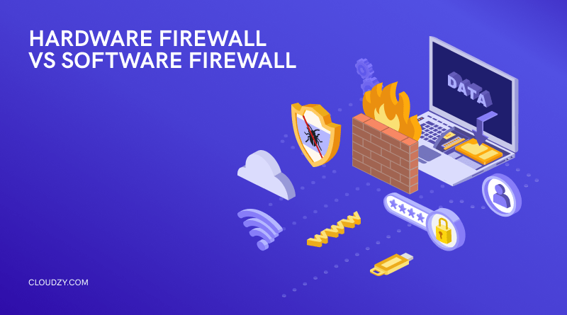Hardware Firewall Vs Software Firewall: In-depth Guide 🛡️