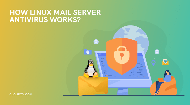 best Linux Mail Server Antivirus and How to Secure Your Email Client Linux in 2022