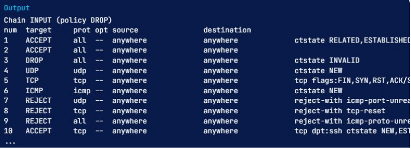 listing-and-deleting-linux-iptables-rules-a-cheat-sheet-for-beginners