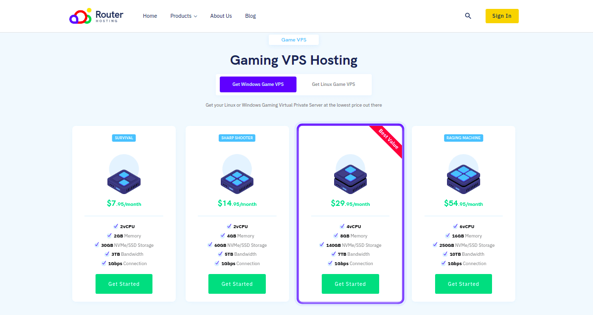 choose the best game vps hosting